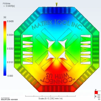 Moldflow image of Plastic Part